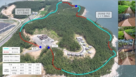 충남도, 원산도 자연휴양림 ‘무장애 나눔길’ 공모 선정