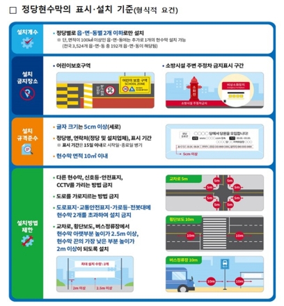 태안군, 불법현수막 등 법 위반 광고물 ‘엄중 대응’ 나선다