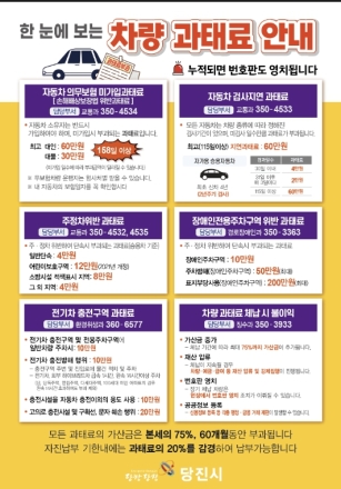 당진시, 한눈에 보는 차량 과태료 안내문 제작