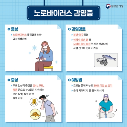 예산군, 겨울철 노로바이러스 유행 주의 당부