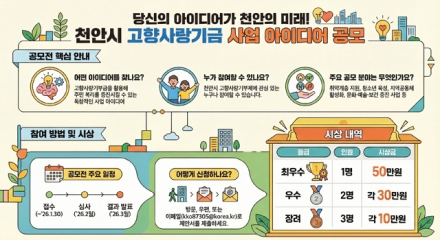 천안시, 고향사랑기부제 기금사업 아이디어 공모