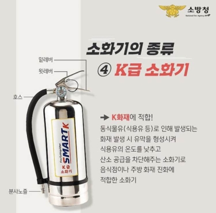 천안서북소방서, 주방 화재 예방 위해 ‘K급 소화기 비치’ 당부