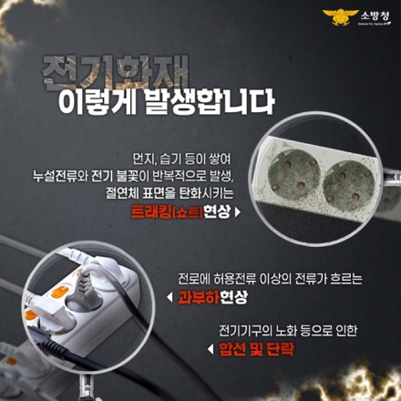 당진소방서, 겨울철 전열기구 사용 급증에 전기화재 위험 커져...