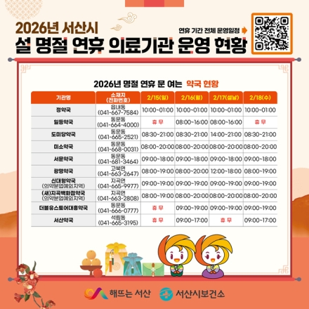 서산시, 설 연휴 응급진료체계 가동 ‘진료공백 최소화 총력’