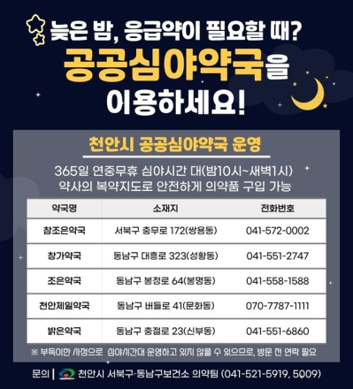 천안시, 공공심야약국 5개소 확대 운영