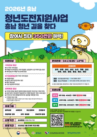 청년의 내일, ‘홍성’과 함께 도전!