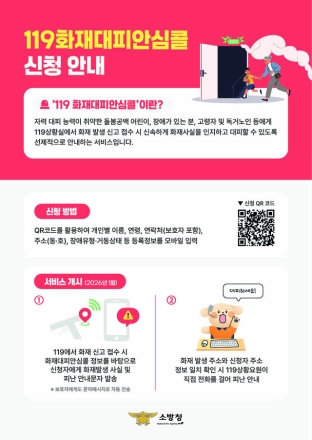 “화재 발생 즉시 알림”  당진소방서, 119화재대피안심콜 가입 독려