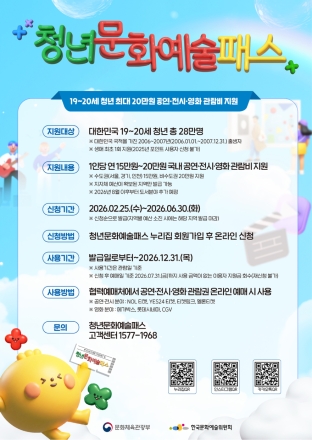 서산시, 청년문화예술패스 사업 추진 ‘최대 874명까지’