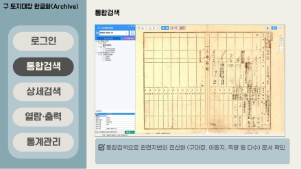 충남 '한글 토지대장' 활용 8만건…전년 대비 2배↑