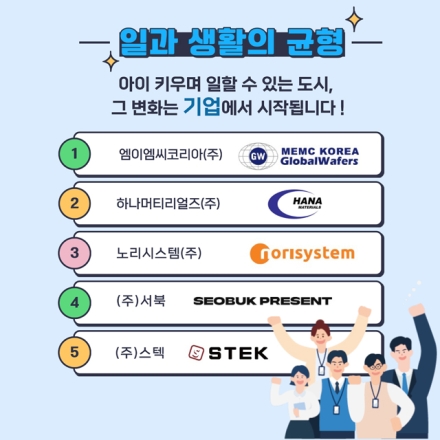 워라밸이 인구정책 핵심”…천안시, 일하기 좋은 기업 문화 조성 박차