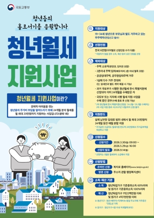 홍성군, 청년월세 지원 신규신청자 모집