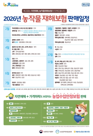 기후위기 시대 필수 안정망...홍성군, 농작물재해보험 선택 아닌 필수