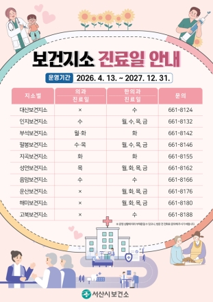 서산시, 보건지소 기능 개편 ‘지역 의료 공백 최소화’