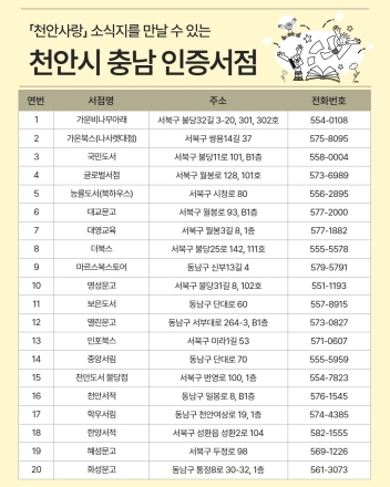 천안시 시정소식지 ‘천안사랑’, 이제 동네 서점서 본다
