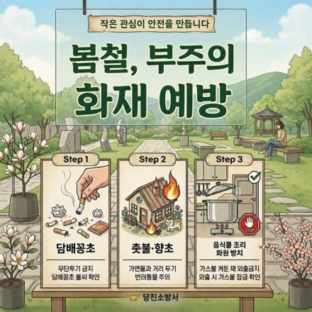 당진소방서, 건조한 봄철 화재위험 경고…부주의 예방 강조