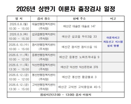 예산군, 찾아가는 이륜차 검사로 군민 불편 던다!