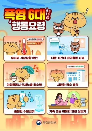 당진시, 온열질환 주의…폭염 6대 행동요령 준수 당부
