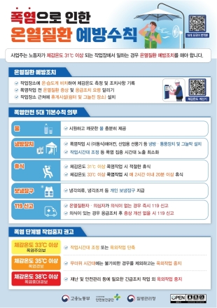‘뙤약볕엔 잠시 쉼표’ 태안군, 공공근로자 맞춤형 폭염 대응 총력