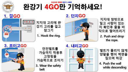 천안서북소방서, "고층 화재 탈출의 열쇠 '완강기' 사용법 미리 익혀두세요"