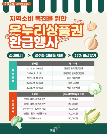 태안군, 전통시장서 장 보면 최대 5만 원 온누리상품권 환급!