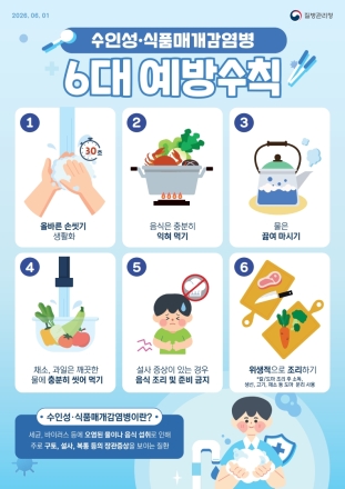 당진시, 가을철 식품매개감염병 주의 당부