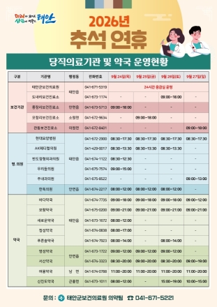 태안군, ‘가장 안전하고 평안한 고향길, 약속드립니다’ 추석명절 간 24시간 불 밝히는 종합대책 가동