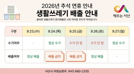 서산시, 추석 명절 쓰레기 관리 대책 가동