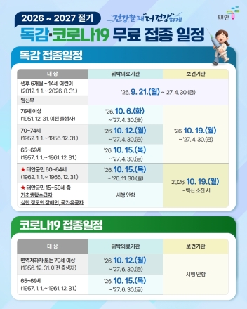 태안군, ‘건강할 때 더 건강하게’ 동절기 독감․코로나19 무료 예방접종 순차 돌입