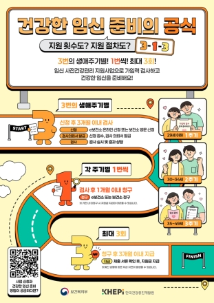 홍성군, ‘임신 사전건강관리 지원사업’ 연중 운영