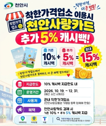 천안시, 착한가격업소서 ‘천안사랑카드’ 결제 시 캐시백 5% 추가 지급