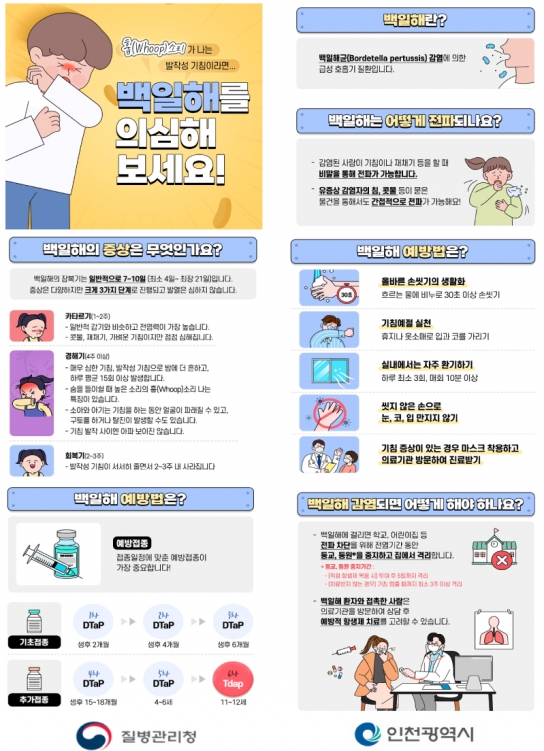 인천시, 백일해 등 감염병 예방수칙 준수 당부