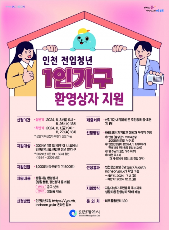 인천에 온 청년 1인 가구에‘환영상자’… 안정적 정착 기대