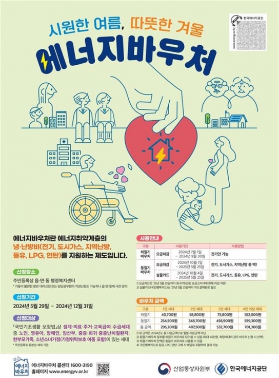 예산군, “2024년 에너지바우처(이용권) 5월 29일부터 신청하세요!”