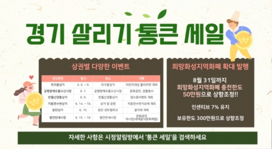 화성시, '경기살리기 통큰세일 행사'로 지역 상권 활성화에 앞장선다