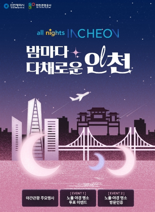 인천 노을·야경 명소, 당신의 생각은?