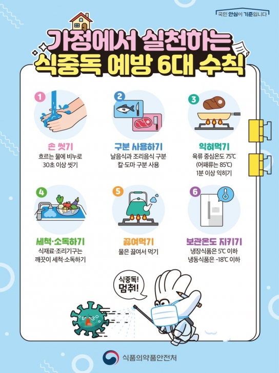홍성군, 여름철 식중독 예방 및 식품 위생관리 강화 ‘당부’