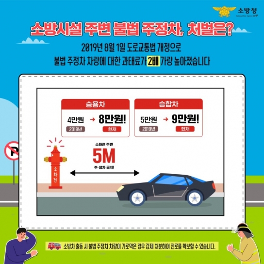 당진소방서, 지난 3년간 소화전 주변 불법주정차 신고 2,821건··· “소화전 주변 비워주세요”