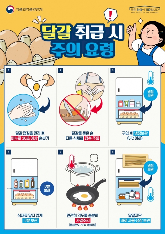 아산시, 여름철 ‘살모넬라 식중독’ 주의 당부