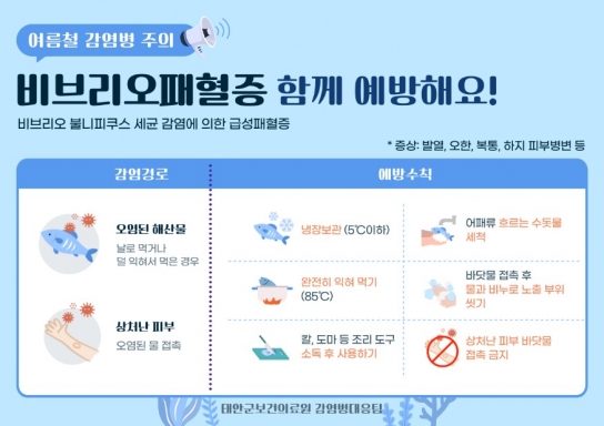 태안군, 피서철 맞아 비브리오패혈증 주의 당부