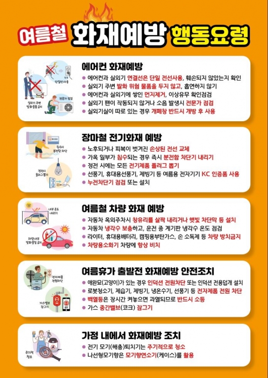 당진소방서, 여름 휴가철 전기화재 예방하세요!