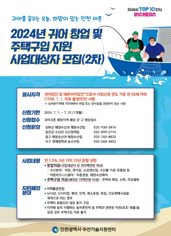 인천시, 귀어 창업 및 주택비용 최대 3억 원까지 융자 지원