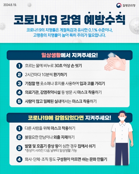태안군, 코로나19 증가세에 따른 예방수칙 준수 당부