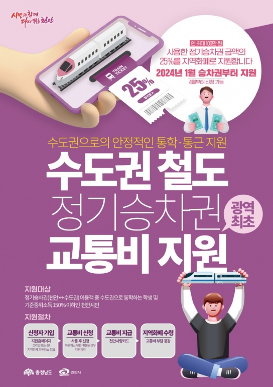 “천안시민 여러분, 철도 정기승차권 교통비 지원 받으세요”