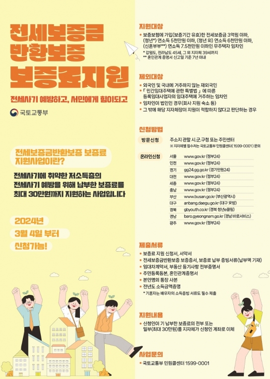 아산시, 전세보증금 반환보증료 지원사업 대상 확대