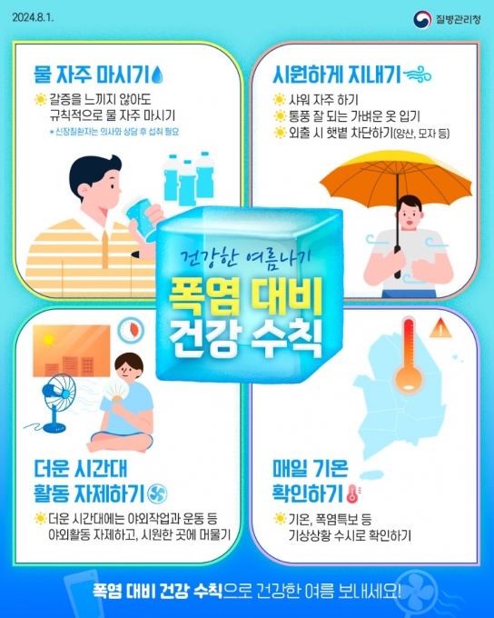 장마 이후 지속되는 폭염! 온열질환 예방하세요!