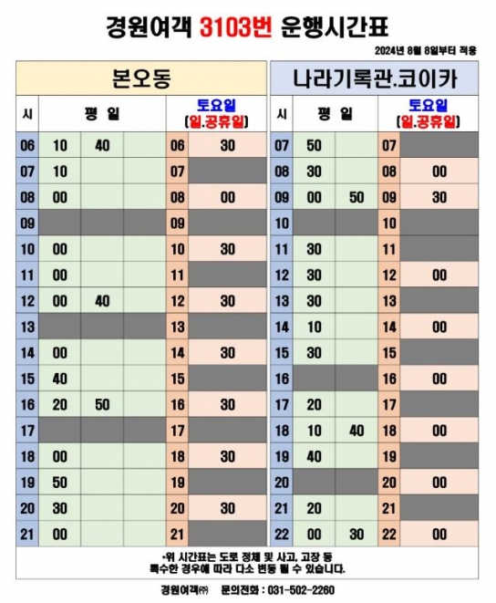 안산시, 오는 8일부터 판교행 3103번 증차 운행‘2대 8회→4대 16회’