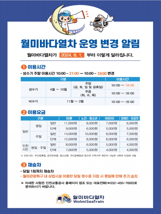 인천시, 월미바다열차, 8월부터 차등요금제 도입한다