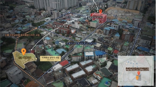 천안시, ‘지역 특성 살리기 공모사업’에 선정