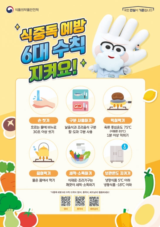 안산시, 식중독 예방 6대 수칙 안내…“안전한 여름 보내세요”