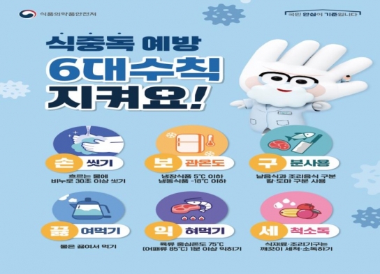 당진시, 2024년 가을 신학기 학교·유치원 급식 합동점검